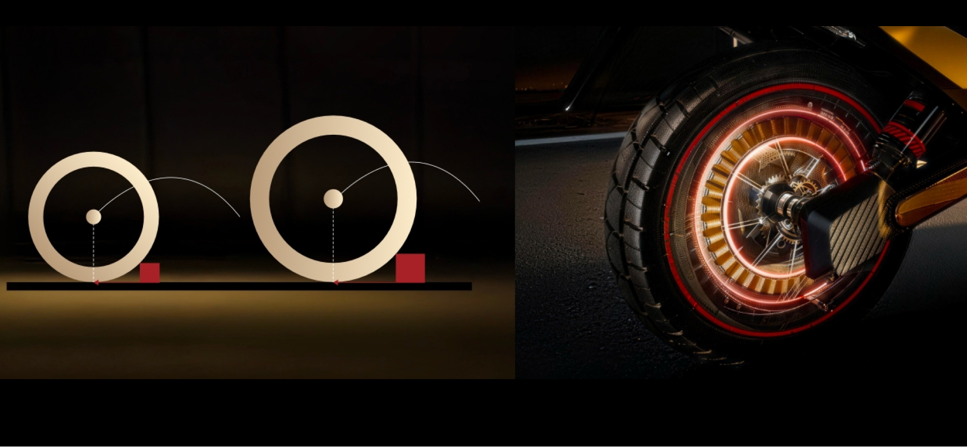 Motor showcase